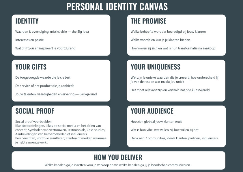 Personal Branding